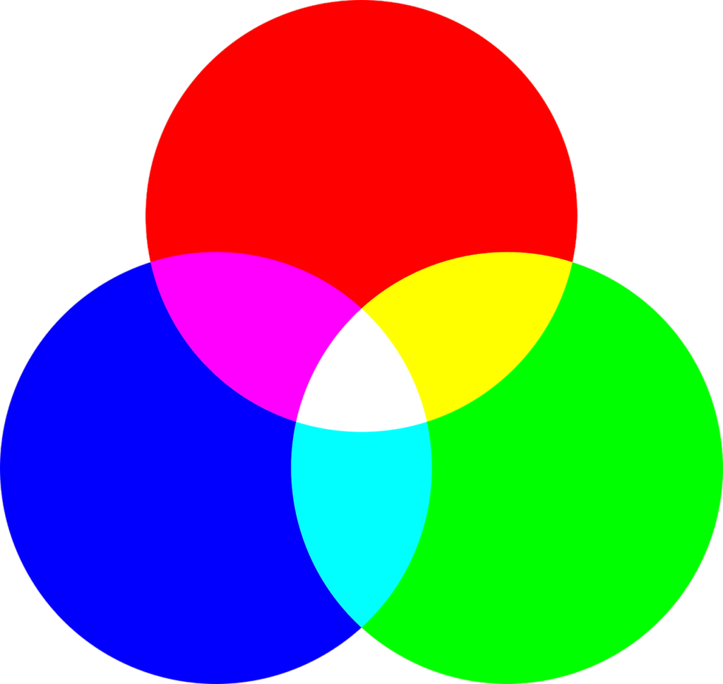 RGB 컬러 모델을 구성하는 R(Red), G(Green), B(Blue)